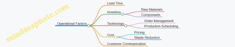 Operational Factors