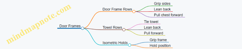 Door Frames